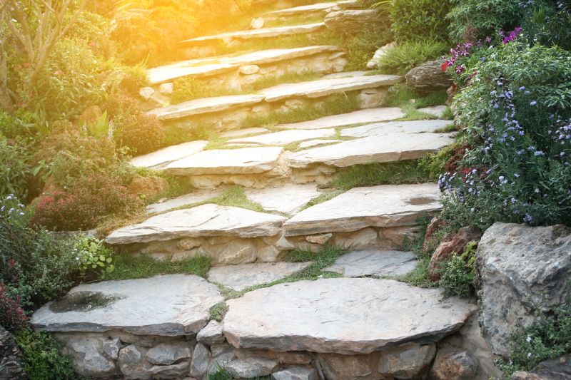 Stone Walkway Repair in Elizabethtown, KY